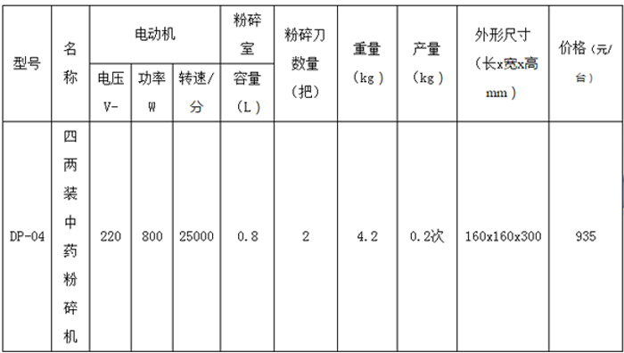 煎藥包裝機(jī)